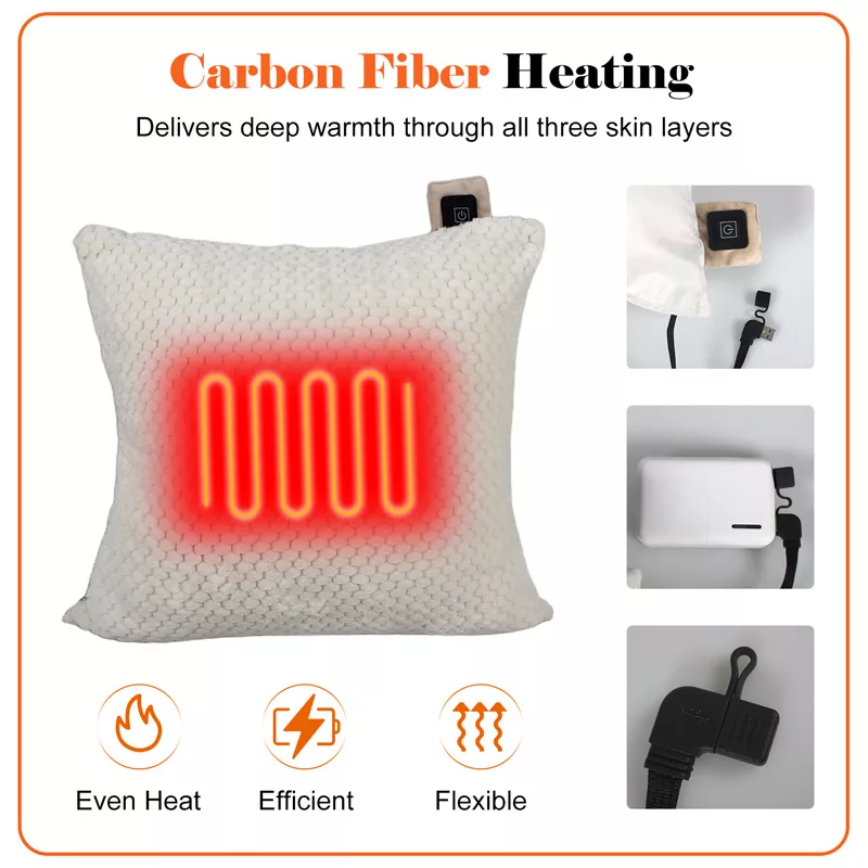 What Types of Electric Heated Products are Available from Dotex?3 What Types of Electric Heated Products are Available from Dotex?3