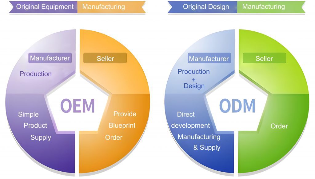 Why Choose Dotex as Your Fleece Blanket Manufacturer?9 Why Choose Dotex as Your Fleece Blanket Manufacturer?9