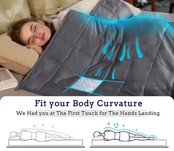 Wholesale Cheap Blankets Supplier in Bulk6 weighted blanket
